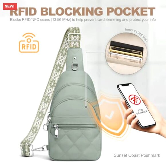 Anti-Theft RFID Crossbody Sling Bag Waterproof Nylon Puffer Travel Purse - Picture 6 of 6